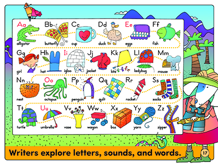 作家探索字母、声音和单词。